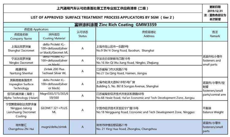 通用汽車(chē)供應(yīng)商清單